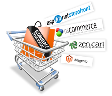 e-Commerce Development Services