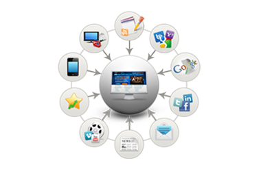 Internet Marketing India
